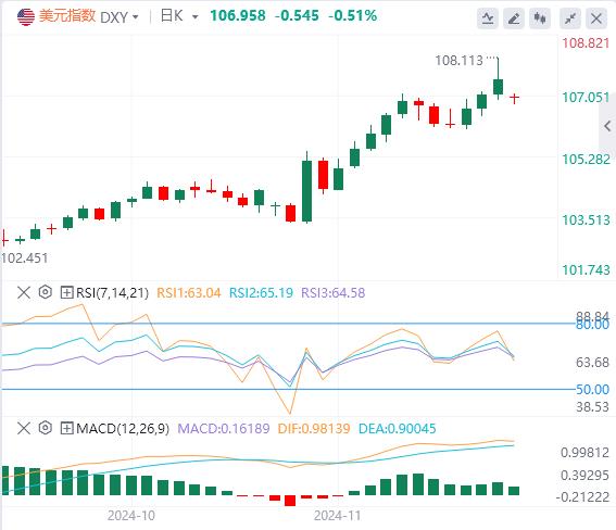 【FXTM官网】：欧元区两大经济发动机“集体熄火” 欧美的承压之路是否有尽头？(图1)