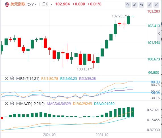 【FXTM官网】：德国连续两年经济萎缩是否会推动欧洲央行尽早行动？(图1)