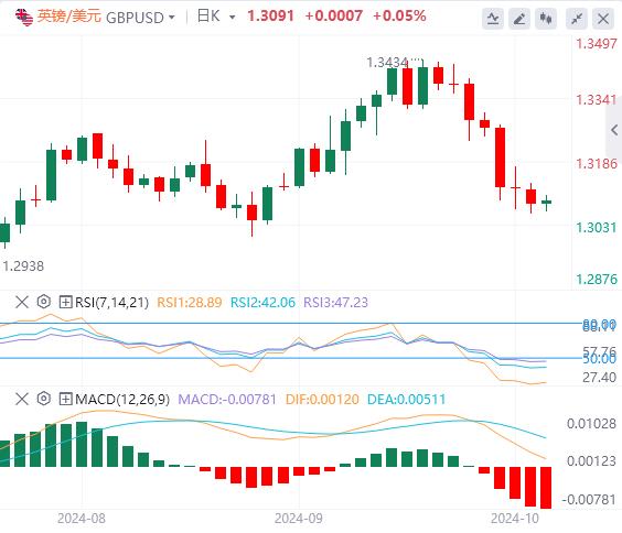【FXTM官网】：市场情绪低落 小心欧洲央行“降息”爆出意外结果！(图2)