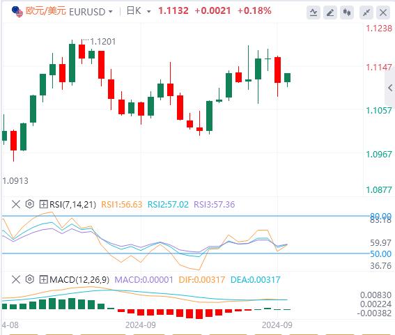 FXTM富拓美元坚挺阵地 中国加剧通货再膨胀！(图1)