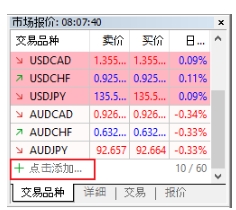 Doo Prime德璞资本：如何在MT5中添加交易品种